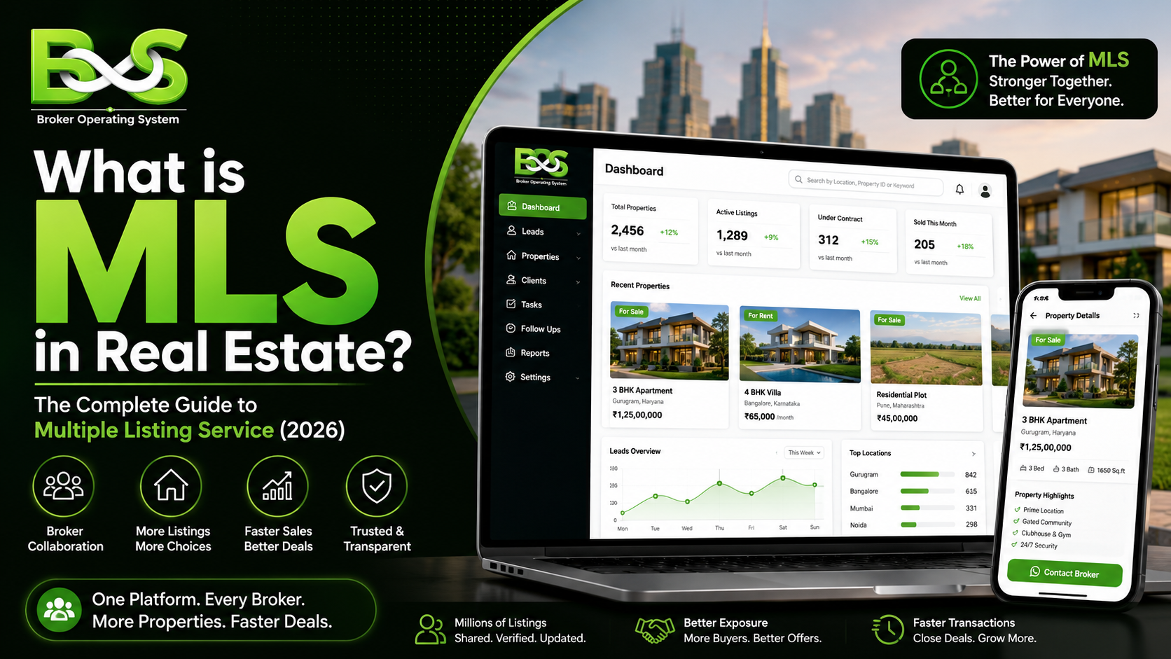What is MLS in Real Estate
